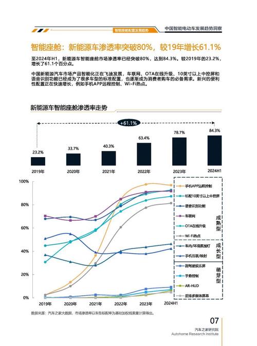 成都84起亚对未来市场的预测，名爵汽车品牌文化的传播